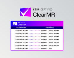 VESA ClearMR Certified